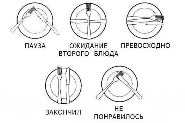 Ссылка на кракен тор